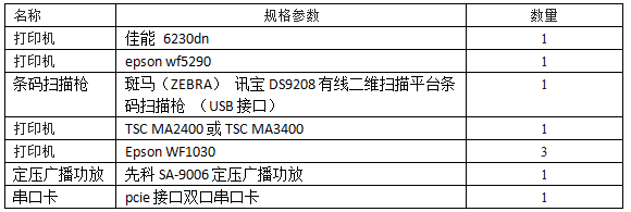 微信截图_20210604162724.png
