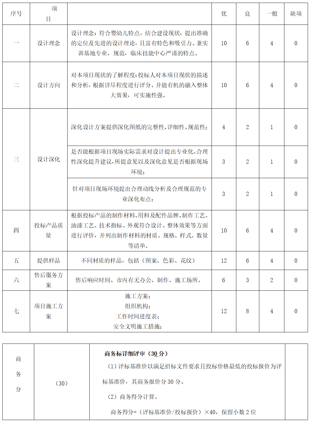 微信截图_20220112152937.png